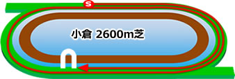 小倉競馬場の芝コース2600m